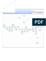 Org Chart 2 PDF