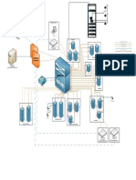 Diagrama Red CACC_2018