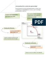 El problema economico