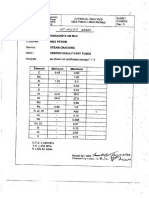 Chemical Analysis of MANOIR XM Alloy