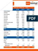 BALANCE GENERAL Diciembre 2016 vs Diciembre 2017