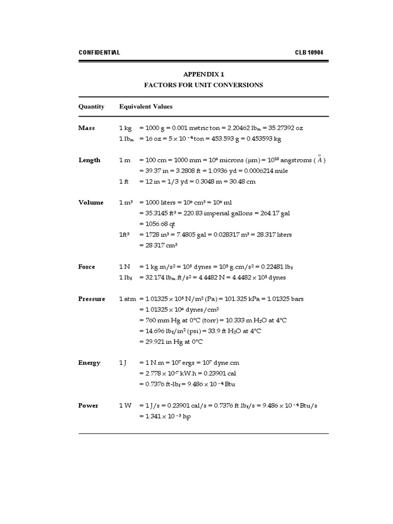 Cpp Semster Conversion Chart