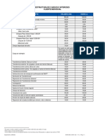 Estructura Individuos - Italbank