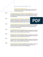 level 3 units covered over the ual diploma