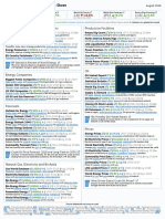 Kno Ema Energy Data Cheat Sheet August 2018