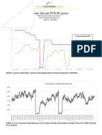 Informe 08 Agosto Energia