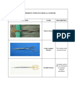 The Different Types of Surgical Scissors