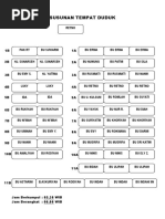 Surat Pengajuan Ijin Studi Banding