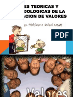 155766159-Bases-Teoricas-de-Los-Valores.pptx