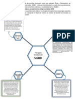 Map A Conceptual BD