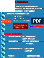 11. INDICES Financiero