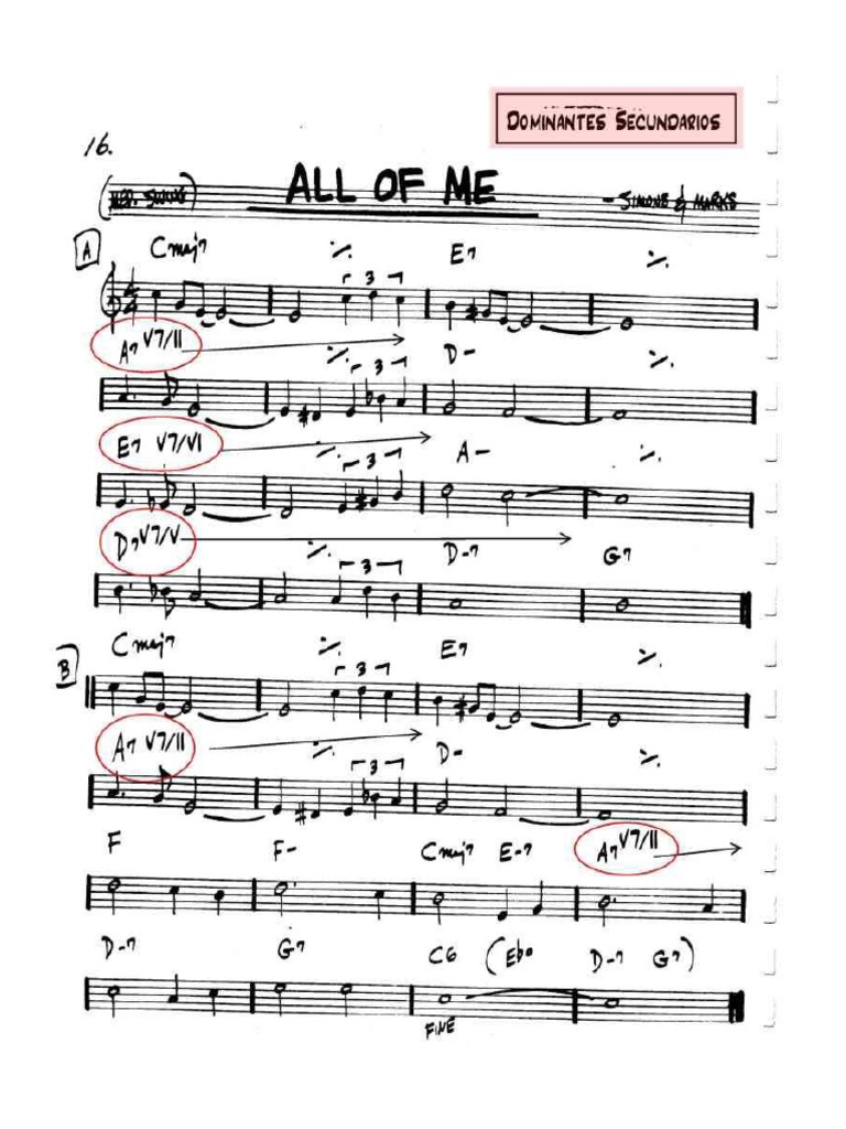 Partituras de Jazz | PDF