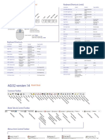 AGi32 Quick Reference v14 PDF