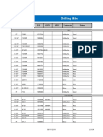 Inventory Format