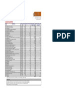 Planilla de Computos y Presupuesto-01 PDF