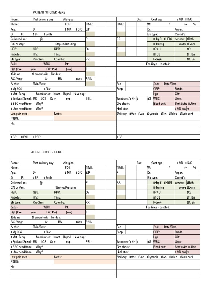 PP Report Sheet | PDF | Pain | Childbirth