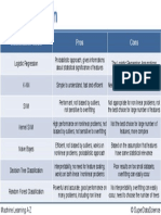 Classification-Pros-Cons.pdf