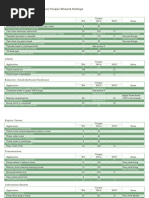 2006 Sprint ST Torque Settings Rev-20100207