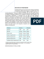 Definition and Classification of Hypertension