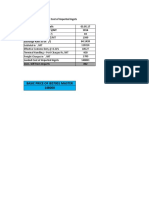 Import Vs Domestic FY 2017-18