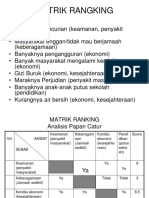 9 - Matrik Ranking