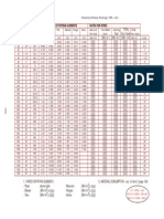 Pipe Fittings Surface Area PDF