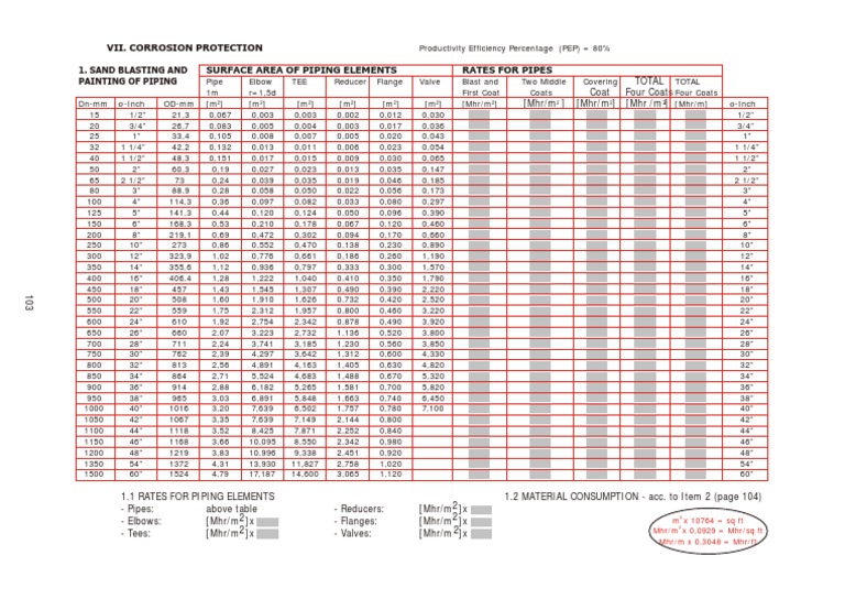 Pipe Fittings Surface Area PDF | PDF | Industrial Processes | Gas 