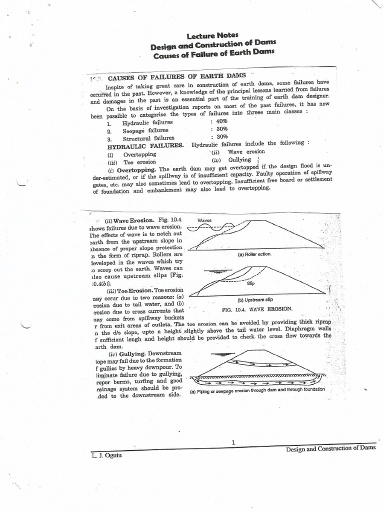 Dam Lecture 16 - Courses of Failure of Earth Dams PDF | PDF