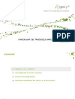 Panorama Des Progiciels Bancaires