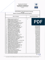 Gross Premiums Written of Non Life Insurance Companies - Year 2017 PDF