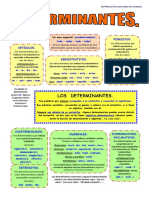 26___conoce_la_lengua___determinantes.pdf