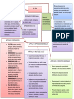 innovacion actividad 6 (1).pdf