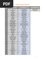 Lista Grila de Programe INES IPTV - Mai 2018