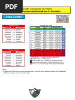 Resultados da 3ª Jornada do Campeonato Nacional da 2ª Divisão Sul em Futebol