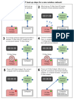 Pi-Star Auto AP PDF