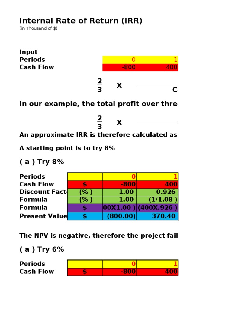 Calculating Internal Rate of Return (IRR) | PDF | Internal Rate Of ...