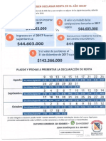 Quienes Deben Declarar Rentas