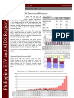 Nec Hiv Aug-Aidsreg2010