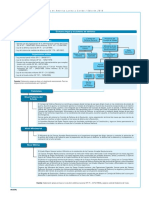 Atlas10 15 Cuba PDF