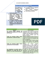 CTE Y NORMALIDAD MINIMA - Luis Alberto Hernández Jiménez.docx