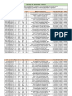 Catalogo de Terremotos - MEXICO - 1900 A 2018