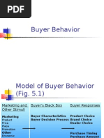 Buyer Behavior