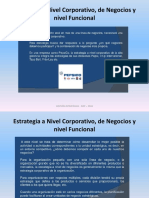 Estrategia corporativa, de negocios y funcional