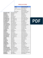 Irregular Verbs