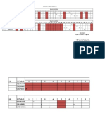 Jadwal Jaga Apm