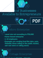 TYPES OF BUSINESS.pptx