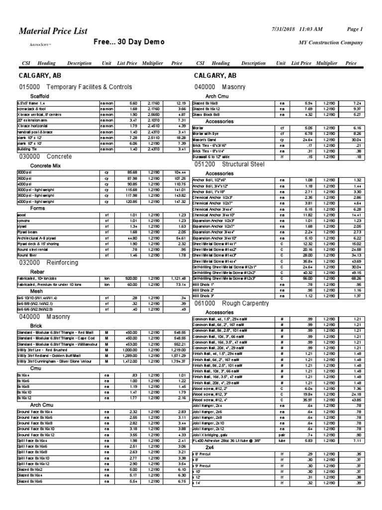 Material Price List Masonry Components