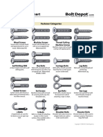 Tornillos PDF