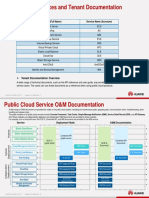 Public Cloud 1.0.3 Service Documentation Overview 01