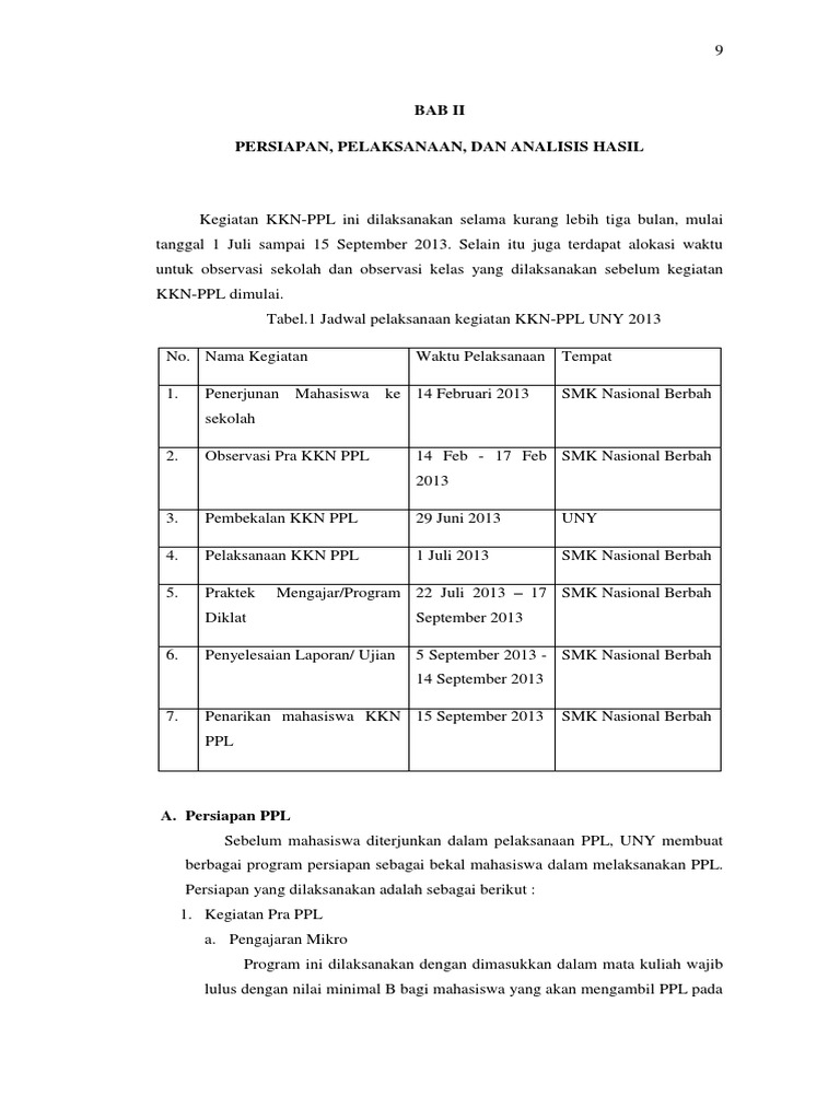 Bab Ii Laporan Ppl Pdf